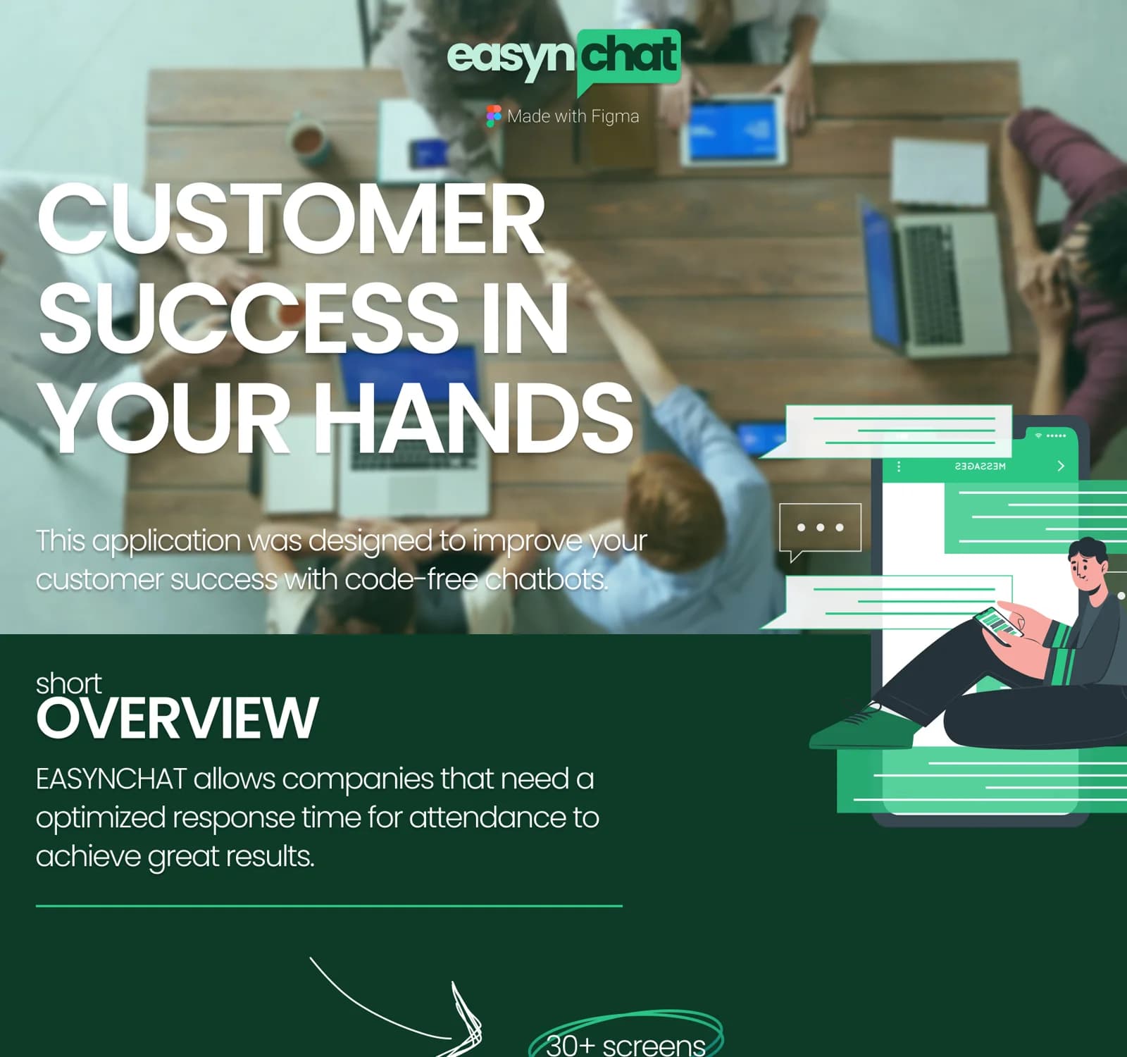 Apresentação visual do produto Easynchat